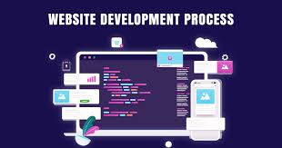 A Step-by-Step Guide to Website Development